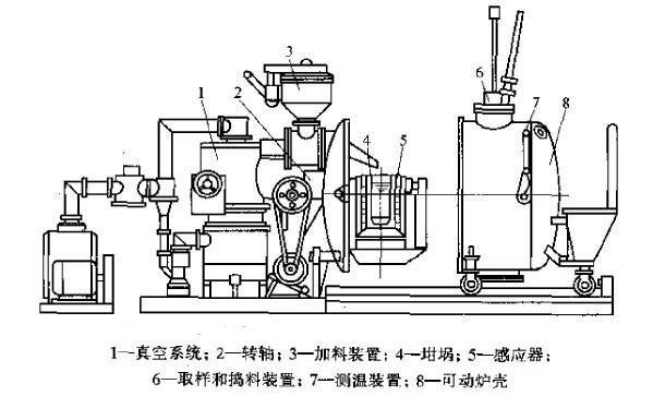 真空燒結爐工作原理圖.jpg